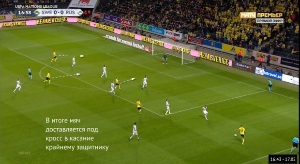 Мяч у крайнего защитника. Мяч у крайнего защитника.