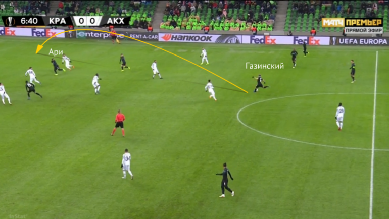 Позиционная атака. Газинский получает мяч и забрасывает на Ари. Позиционная атака. Газинский получает мяч и забрасывает на Ари.