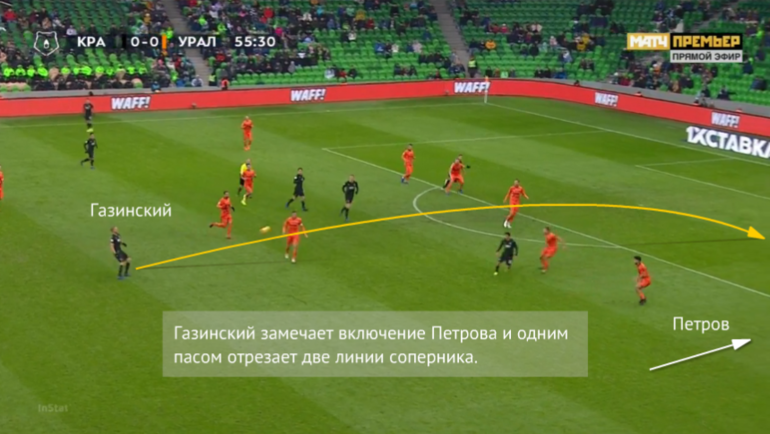 Газинский включает в атаку Петрова. Газинский включает в атаку Петрова.