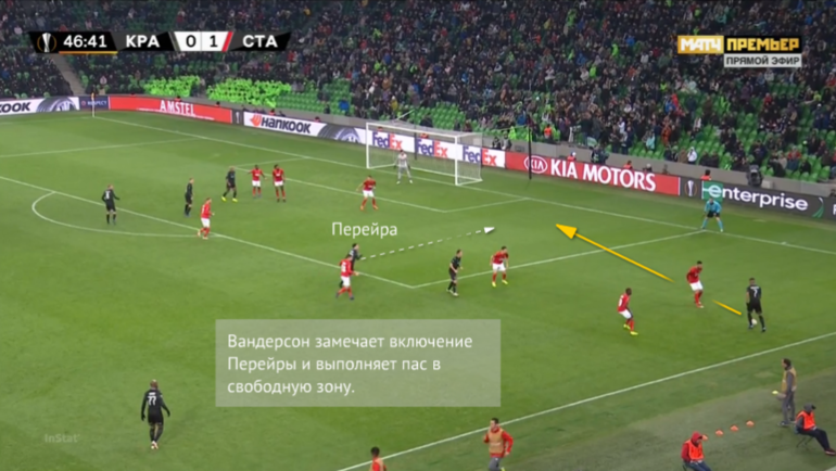Вандерсон пасует на Перейру в свободную зону. Вандерсон пасует на Перейру в свободную зону.