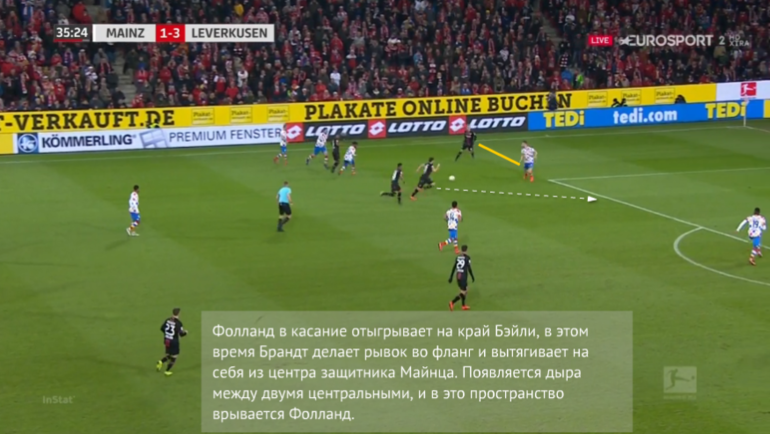 Атака заканчивается ударом Фолланда. Атака заканчивается ударом Фолланда.