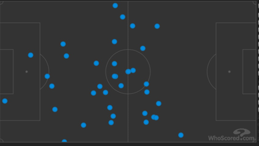 Карта передач Фолланда. Карта передач Фолланда.