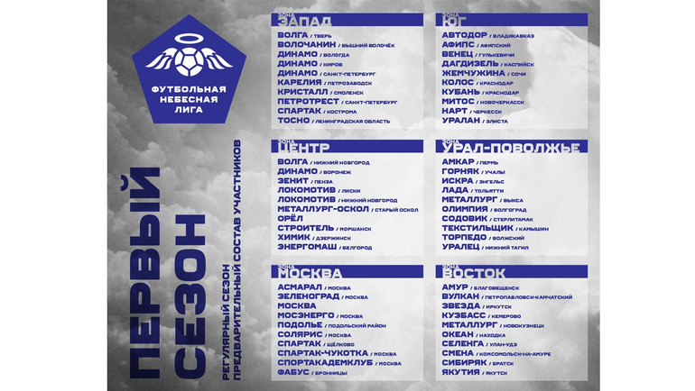 Участники турнира. Участники турнира.