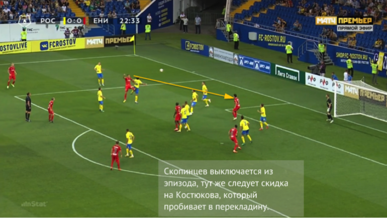 Потеря концентрации при опеке соперника в штрафной. Потеря концентрации при опеке соперника в штрафной.