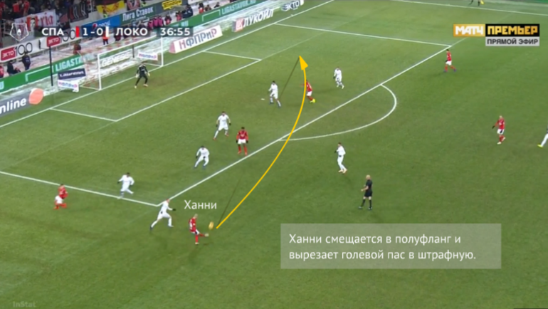 Ханни уже отлично себя чувствует в позиции инсайда. Ханни уже отлично себя чувствует в позиции инсайда.