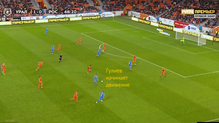 Гулиев хорош в роли глубинного плеймейкера. Гулиев хорош в роли глубинного плеймейкера.
