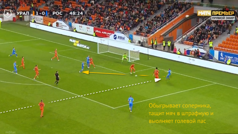 Гулиев хорош в роли глубинного плеймейкера. Гулиев хорош в роли глубинного плеймейкера.