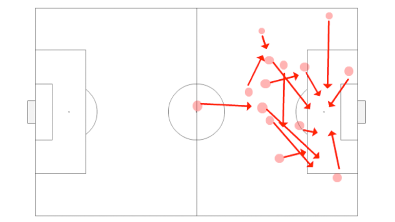 Схема. Схема.