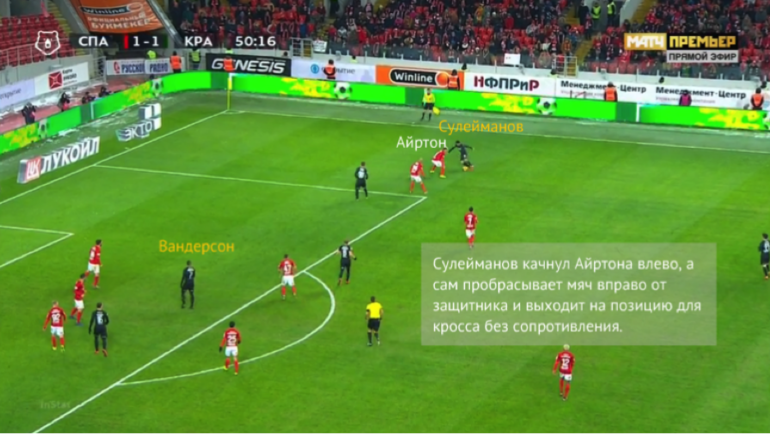 Схема. Схема.