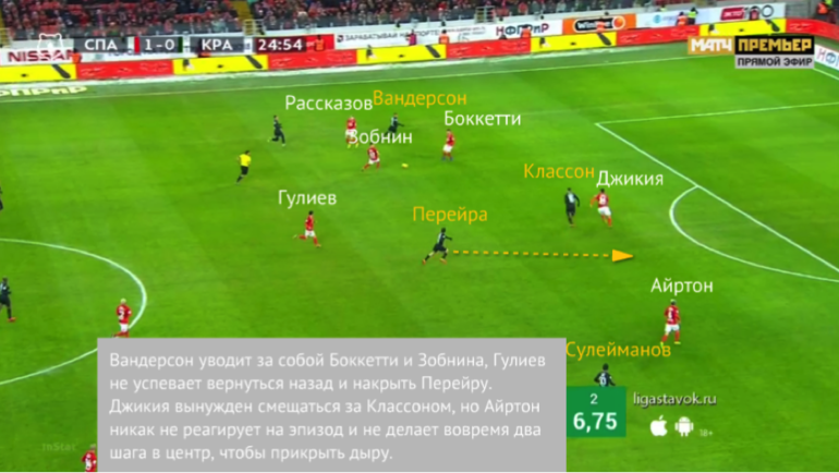 Схема. Схема.