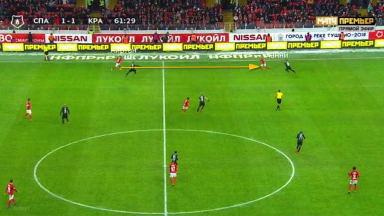 Схема. Схема.