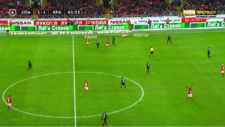 Схема. Схема.