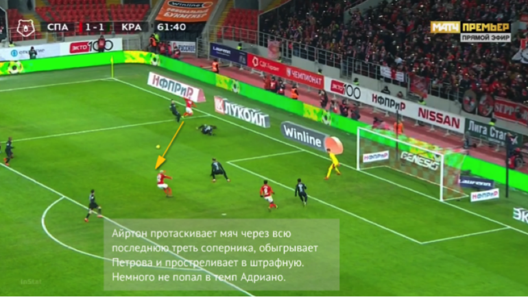 Схема. Схема.