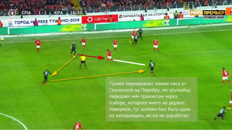 Схема. Схема.