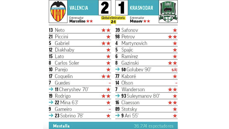 Обзор испанской прессы. Обзор испанской прессы.
