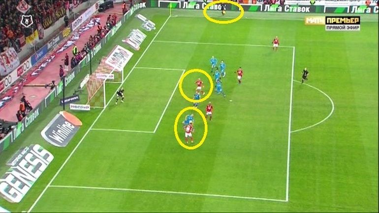 Гол Глушакова. Гол Глушакова.