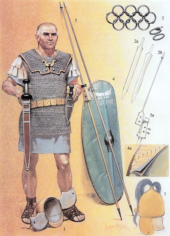 Римский легионер. Римский легионер.