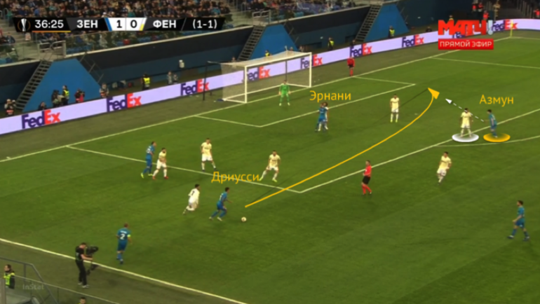 Картинка. Картинка.