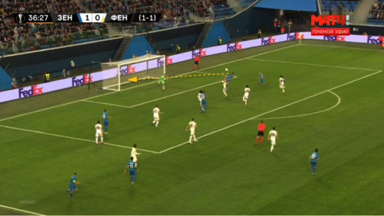 Картинка. Картинка.