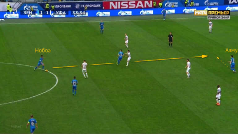 Картинка. Картинка.