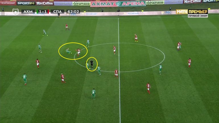 На 63-й минуте Лапочкин удалил Семенова за второе предупреждение. На 63-й минуте Лапочкин удалил Семенова за второе предупреждение.