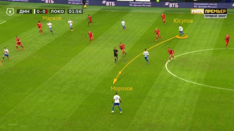 Динамо. Динамо.