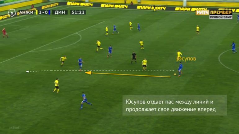 Динамо. Динамо.