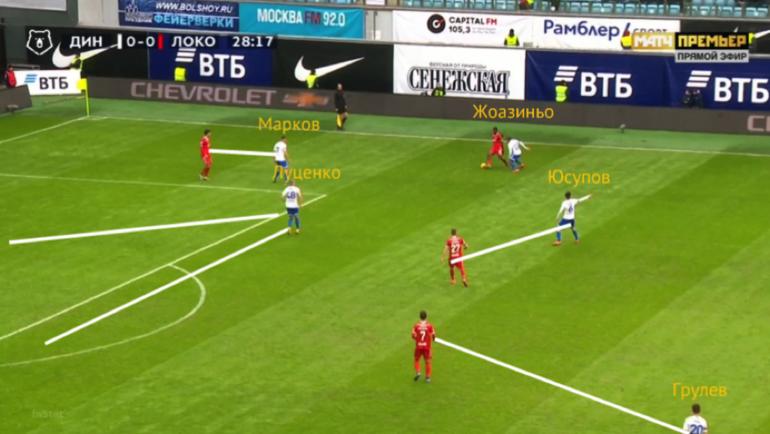 Динамо. Динамо.