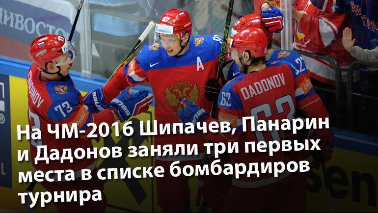 Вадим Шипачев, Артемий Панарин, Евгений Дадонов. Вадим Шипачев, Артемий Панарин, Евгений Дадонов.