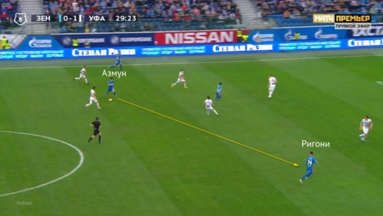 Азмун обрабатывает верховой пас Ракицкого и разгоняет атаку. В итоге вовремя расстается с мячом и находит Ригони, тут же открывается обратно под партнера в свободную зону. Азмун обрабатывает верховой пас Ракицкого и разгоняет атаку. В итоге вовремя расстается с мячом и находит Ригони, тут же открывается обратно под партнера в свободную зону.