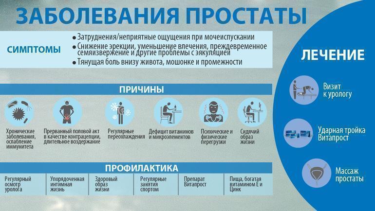 Сохраняй - пригодится. Сохраняй - пригодится.