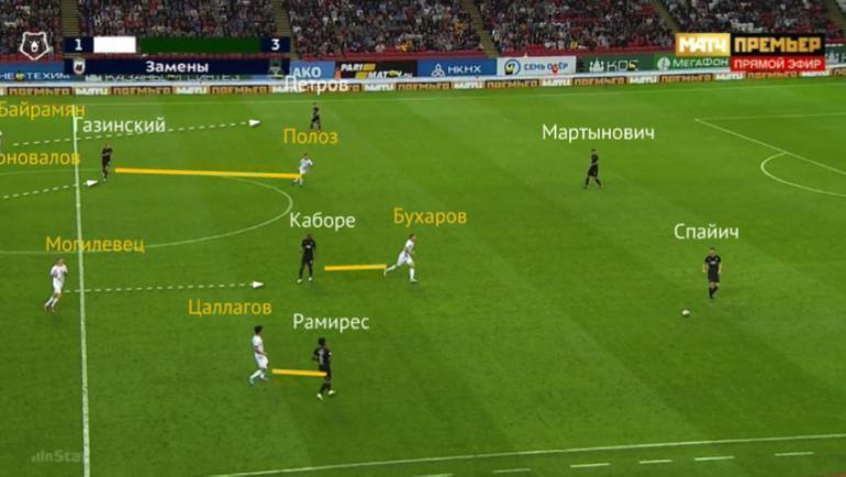 Картинка1. Картинка1.