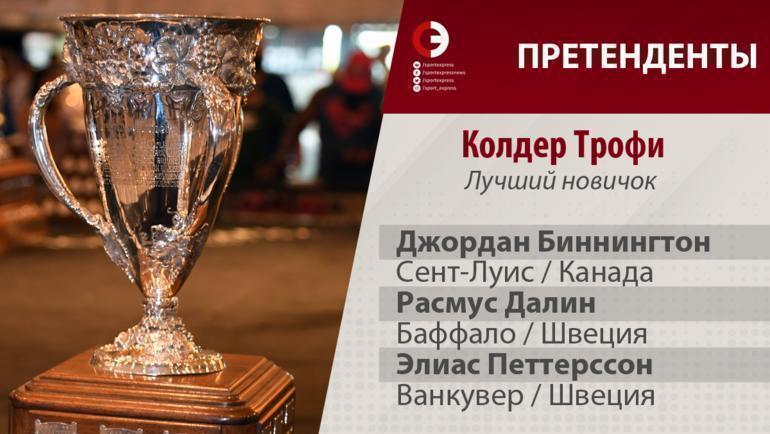 Индивидуальные призы по итогам сезона НХЛ. Индивидуальные призы по итогам сезона НХЛ.