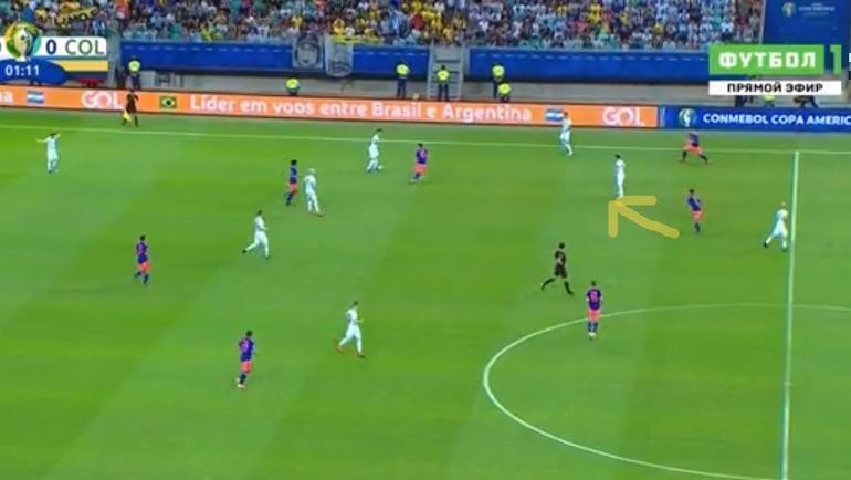 Действия Вильмара Барриоса в игре с Аргентиной. Действия Вильмара Барриоса в игре с Аргентиной.