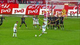 "Локомотив" - "Рубин": стенка казанцев и помеха со стороны соперника.