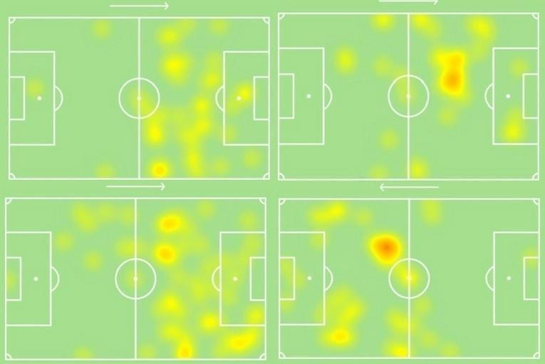 Тепловые карты Джорджевича в некоторых весенних матчах. Тепловые карты Джорджевича в некоторых весенних матчах.