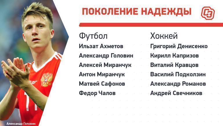 Поколение надежды. Футбол и хоккей. Поколение надежды. Футбол и хоккей.