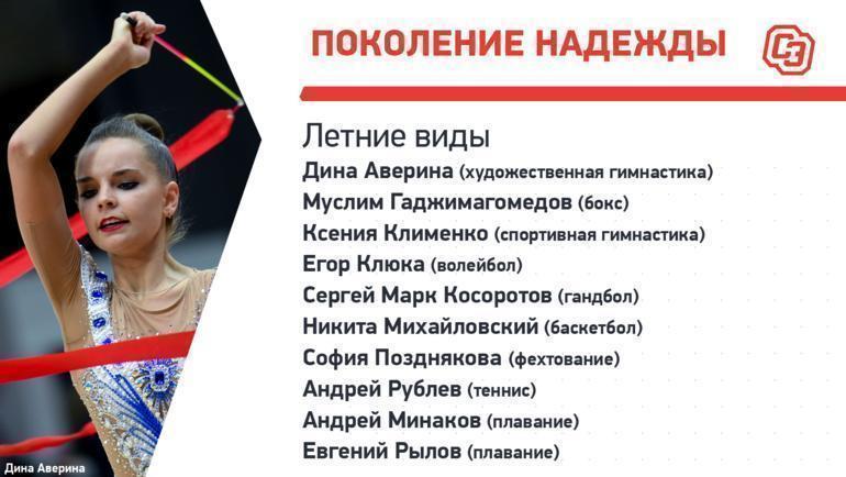 Поколение надежды. Летние олимпийские виды спорта. Поколение надежды. Летние олимпийские виды спорта.
