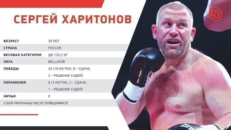 Сергей Харитонов. Фото Bellator. Сергей Харитонов. Фото Bellator.