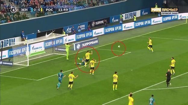 12-я минута матча «Зенит» — «Ростов». 12-я минута матча «Зенит» — «Ростов».