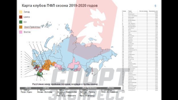 Карта клубов ПФЛ сезоне-2019/20. Карта клубов ПФЛ сезоне-2019/20.