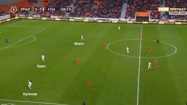 Эпизод матча. Эпизод матча.