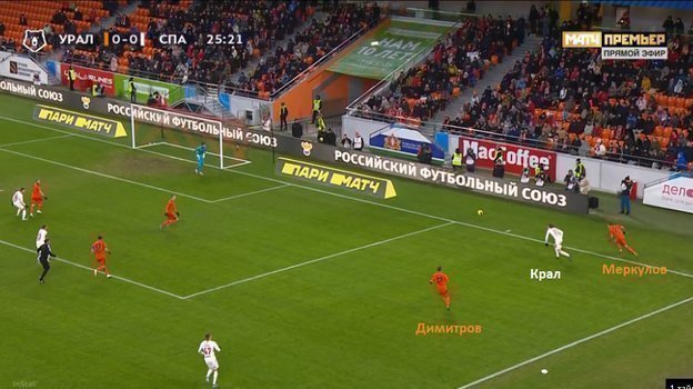 Эпизод матча. Эпизод матча.