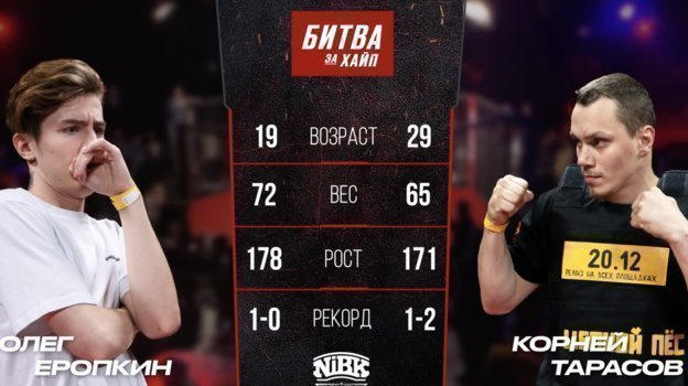 Олег Еропкин vs Корней Тарасов. Олег Еропкин vs Корней Тарасов.