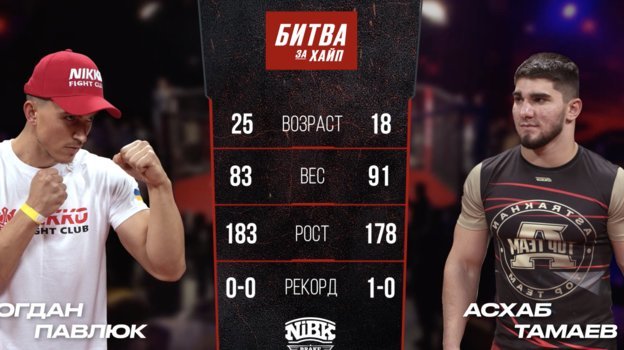 Богдан Павлюк vs Асхаб Тамаев. Богдан Павлюк vs Асхаб Тамаев.