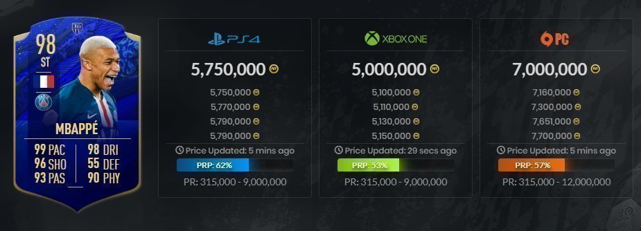 Кильян Мбаппе. Фото FUTBIN. Кильян Мбаппе. Фото FUTBIN.