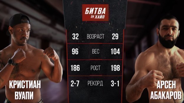 Анонс боя между Кристианом Вуапи и Арсеном Абакаровым. Анонс боя между Кристианом Вуапи и Арсеном Абакаровым.