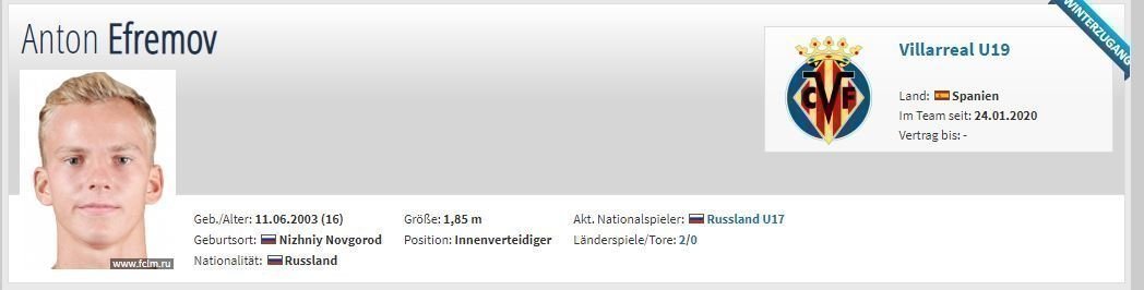 Антон Ефремов. Фото transfermarkt.de Антон Ефремов. Фото transfermarkt.de