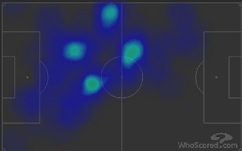 Тепловая карта Месси в матче «Реал» - «Барселона». Тепловая карта Месси в матче «Реал» - «Барселона».