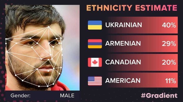 Георгий Джикия. Георгий Джикия.